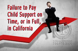 What happens if YOU Fail to Pay Child Support on Time, or in Full in Orange County or Los Angeles?